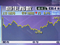 財經新聞 - 2009-06-04