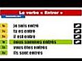 How To Speak French: Verbs - Entrer - Indicatif Passe Compose