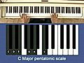 How to Play Piano: Pentatonic Minor Scales