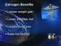 Study May Make Estrogen Decision Easier
