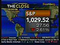 Market Close 10.1