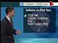 Fenway Forecast For Sept. 22