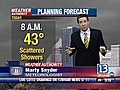 13WHAM Weather Authority Morning Forecast - March 29,  2010