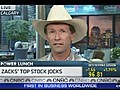 Zacks&#039; Top Stock Jocks