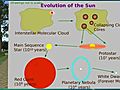 The History of Star Formation in the Universe&quot; by Prof Rob Knop