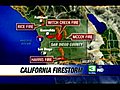 Local Firefighters Working In San Diego County