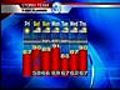 Storm Team noon forecast 7-15-11