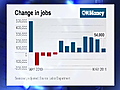 Jobs report slashes stocks