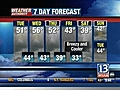 VIDEO: 13 WHAM Weather Authority Morning Forecast 11-24-2009