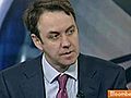 Schroders’s Wade Sees `Long Way&#039; Before Greece Default