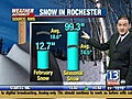 VIDEO: 13WHAM Weather Authority Midday Forecast &#8212; 2/24/09