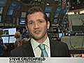 NYSE Amex’s Crutchfield Sees 2011 Options Trading Record