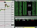 Real Time Trading Video. Online Day Trading Dec 24,  Part 1