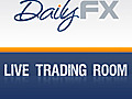 Mar 31 German Unemployment Change with Joel Kruger - DailyFX Live Trading Room