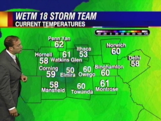 Morning/Afternoon Futurecast Plus 6/24