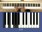 How to Play Piano: Chord Variations in the Key of