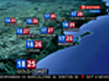 Latest weather forecast