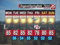 Olympic Trials weather forecast