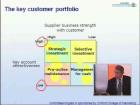 Learn about Key Customer Portfolio Management