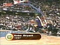 Top 10 des meilleurs Dunkers