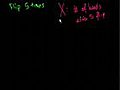 Learn about Binomial Distribution 1