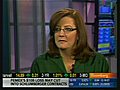 Market Outlook - A Reversal in Equities