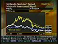 Nintendo Shrinks Back