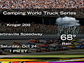 NASCAR.com weather forecast