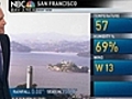 Warming Wednesday. Jeff Ranieri With Best Weather This Week.