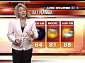 [Video] Accu-Weather Forecast