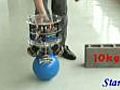 Robot balances perfectly on ball