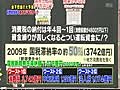 ビートたけしのＴＶタックル 2011.06.20