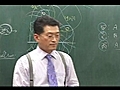 2009 9급 선행정학개론 심화(9-10) 1강