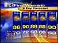 Marty Bass Has Your Saturday Morning Forecast