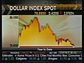 Currency Outlook - Dollar at a Crossroads