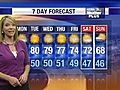 Eileen’s Midday Forecast