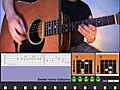 Learn to play Guitar on Sweet Home Alabama