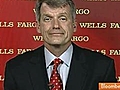 Sloan Says `Choppy&#039; U.S. Growth Headwind to Wells Fargo