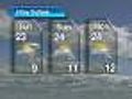 2/5: 1pm Storm Team 3 forecast