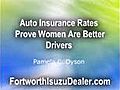 Get an instant auto insurance quotes for 2010