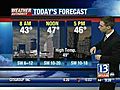 VIDEO: 13 WHAM Weather Authority Morning Forecast 11-20-2009