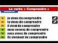 How To Speak French: Comprendre - Passe Recent