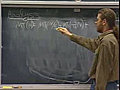 Lecture 24: Advanced Topics (cont.)