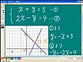 eゼミくん　連立方程式とグラフ