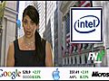 Intel Gains in Pre-Market on 