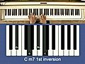 How to Play Piano: Variations on C Minor