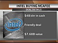 Intel Buys McAfee [08-19-10 10:35 AM]