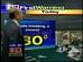 Marty Bass Has Your Early Morning Forecast