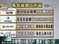 暑假促銷戰開打　手機資費下殺5折　 (06/15 15:04)