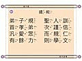 弟子規7-0總敘(注音版)